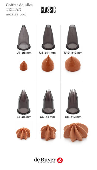 Classic Set - 6 Tritan Tips & Support, deBuyer - La Cuisine