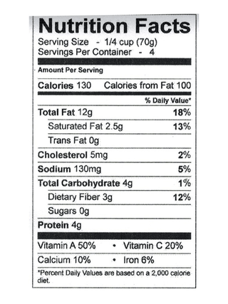 Spinach Artichoke Bruschetta Spread - La Cuisine