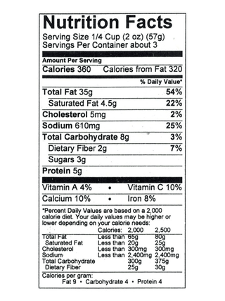 Sun-dried Tomato Pesto - La Cuisine