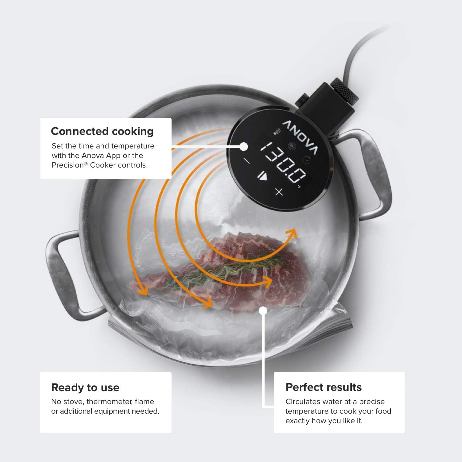 Anova Precision Cooker 3.0 - Thumbnail 4