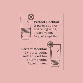 Blueberry and Lavender Cocktail Mixer and Mocktail Mixer, 16 fl oz - La Cuisine