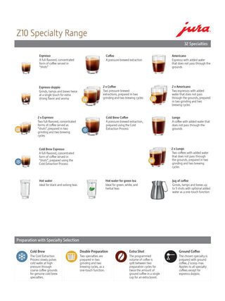 Z10 Diamond Black Coffee Machine